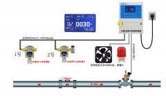 BC-809C，BC-809F不銹鋼殼體聲光報(bào)警器_防爆聲光報(bào)警器聲光報(bào)警裝置價(jià)格
