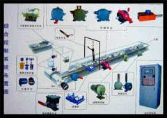 型傾斜開關20-3820-38XT-LG-30傾斜開關 型傾斜開關20-3820-38XT-LG-30傾斜開關